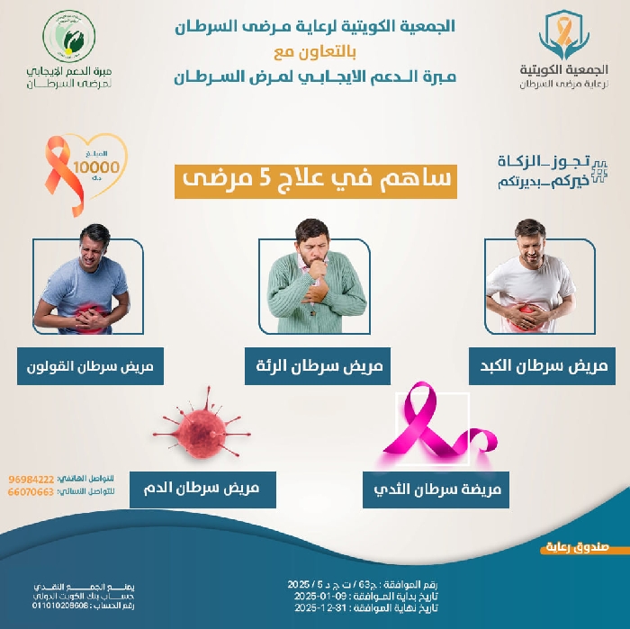 صورة بتبرع واحد ساهم في علاج خمس مرضى