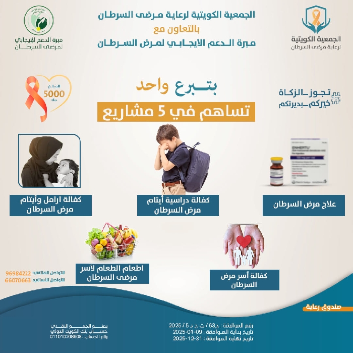 صورة بتبرع واحد ساهم في خمس مشاريع