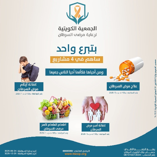 Picture of بتبرع واحد تساهم في 4 مشاريع