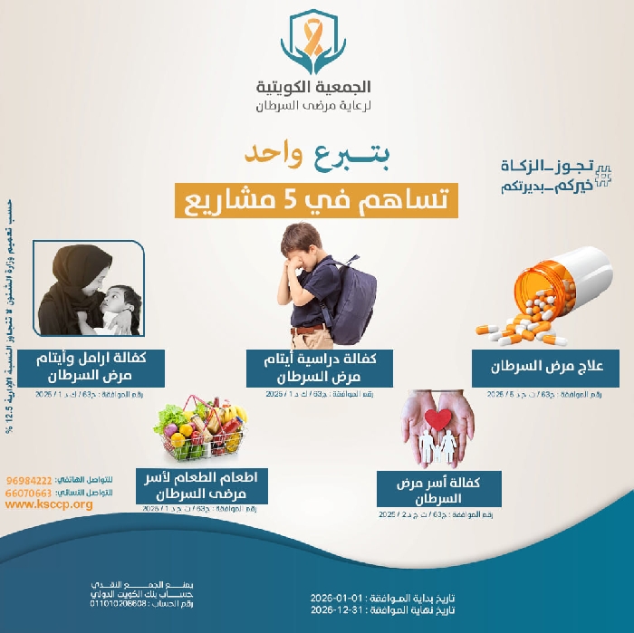 صورة بتبرع واحد تساهم في 5 مشاريع