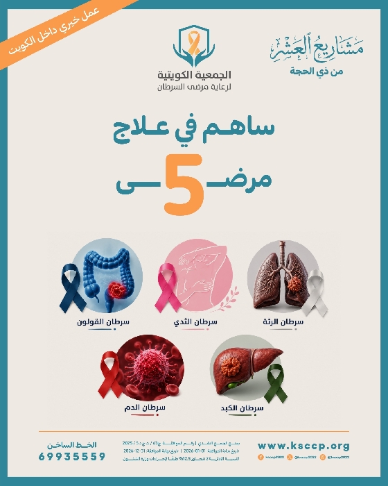 صورة بتبرع واحد تساهم في 5 مشاريع