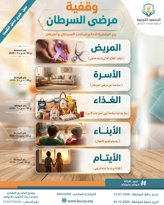 صورة *وقفية مرضى السرطان وأسرهم *